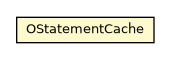 Package class diagram package OStatementCache