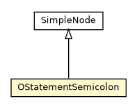 Package class diagram package OStatementSemicolon