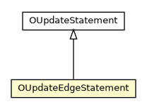 Package class diagram package OUpdateEdgeStatement