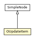 Package class diagram package OUpdateItem