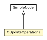Package class diagram package OUpdateOperations