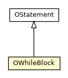 Package class diagram package OWhileBlock