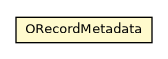Package class diagram package ORecordMetadata