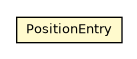 Package class diagram package OClusterPositionMapBucket.PositionEntry