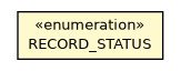 Package class diagram package OPaginatedCluster.RECORD_STATUS