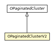 Package class diagram package OPaginatedClusterV2