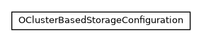 Package class diagram package com.orientechnologies.orient.core.storage.config