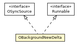 Package class diagram package OBackgroundNewDelta