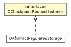 Package class diagram package OCheckpointRequestListener