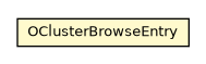 Package class diagram package OClusterBrowseEntry