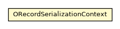 Package class diagram package ORecordSerializationContext