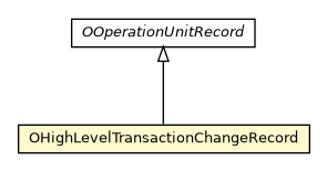 Package class diagram package OHighLevelTransactionChangeRecord