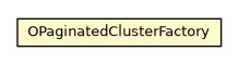 Package class diagram package OPaginatedClusterFactory