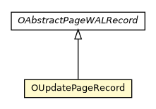 Package class diagram package OUpdatePageRecord
