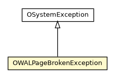 Package class diagram package OWALPageBrokenException
