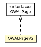 Package class diagram package OWALPageV2