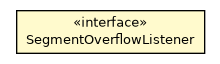 Package class diagram package SegmentOverflowListener