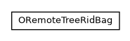 Package class diagram package com.orientechnologies.orient.core.storage.ridbag
