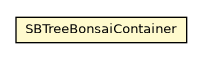 Package class diagram package OSBTreeCollectionManagerAbstract.SBTreeBonsaiContainer