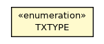 Package class diagram package OTransaction.TXTYPE