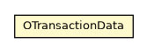Package class diagram package OTransactionData