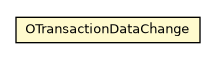 Package class diagram package OTransactionDataChange