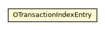 Package class diagram package OTransactionIndexChangesPerKey.OTransactionIndexEntry