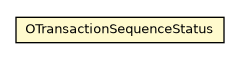 Package class diagram package OTransactionSequenceStatus