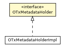 Package class diagram package OTxMetadataHolder