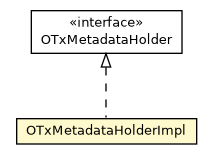Package class diagram package OTxMetadataHolderImpl