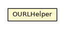Package class diagram package OURLHelper