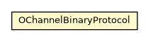Package class diagram package OChannelBinaryProtocol