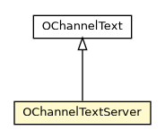 Package class diagram package OChannelTextServer