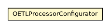 Package class diagram package OETLProcessorConfigurator