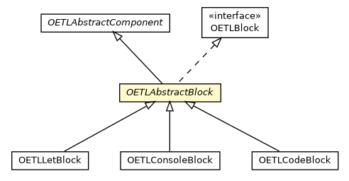 Package class diagram package OETLAbstractBlock