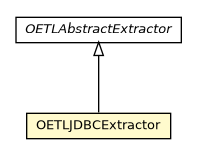 Package class diagram package OETLJDBCExtractor