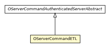 Package class diagram package OServerCommandETL