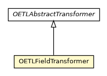 Package class diagram package OETLFieldTransformer