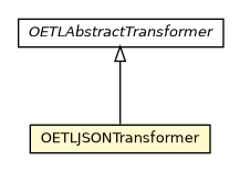 Package class diagram package OETLJSONTransformer