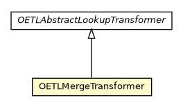 Package class diagram package OETLMergeTransformer