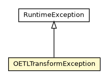 Package class diagram package OETLTransformException