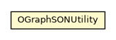 Package class diagram package OGraphSONUtility