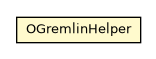 Package class diagram package OGremlinHelper