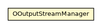 Package class diagram package OOutputStreamManager