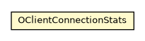 Package class diagram package OClientConnectionStats