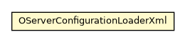 Package class diagram package OServerConfigurationLoaderXml
