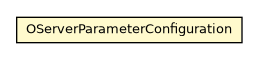 Package class diagram package OServerParameterConfiguration