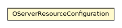 Package class diagram package OServerResourceConfiguration