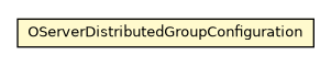 Package class diagram package OServerDistributedGroupConfiguration