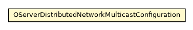 Package class diagram package OServerDistributedNetworkMulticastConfiguration